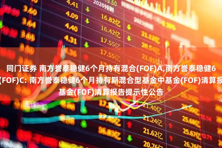 同门证券 南方誉泰稳健6个月持有混合(FOF)A,南方誉泰稳健6个月持有混合(FOF)C: 南方誉泰稳健6个月持有期混合型基金中基金(FOF)清算报告提示性公告