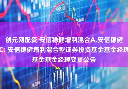 创元网配资 安信稳健增利混合A,安信稳健增利混合C: 安信稳健增利混合型证券投资基金基金经理变更公告